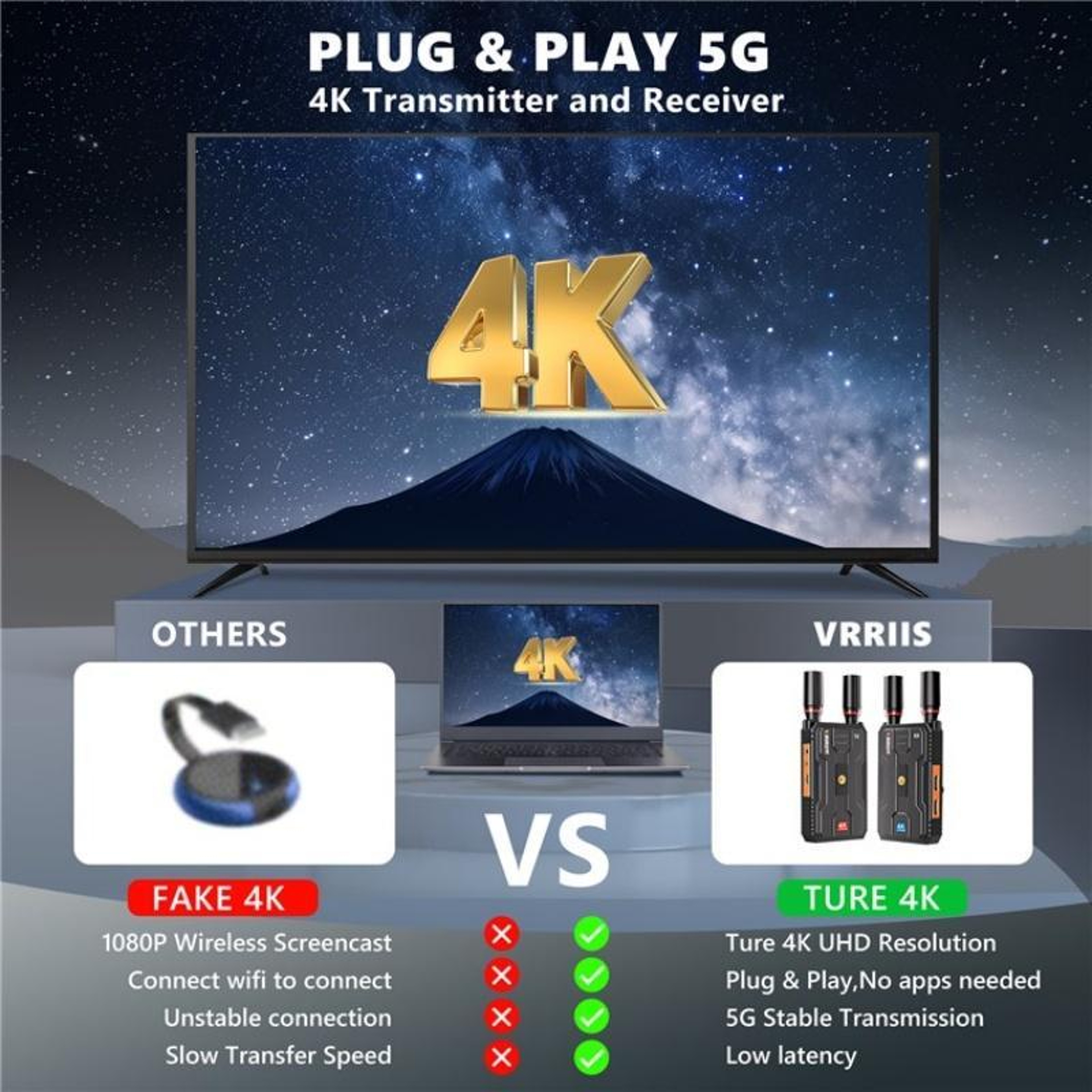 4K Wireless HDMI Transmitter Receiver With Long Range And Low Latency 8