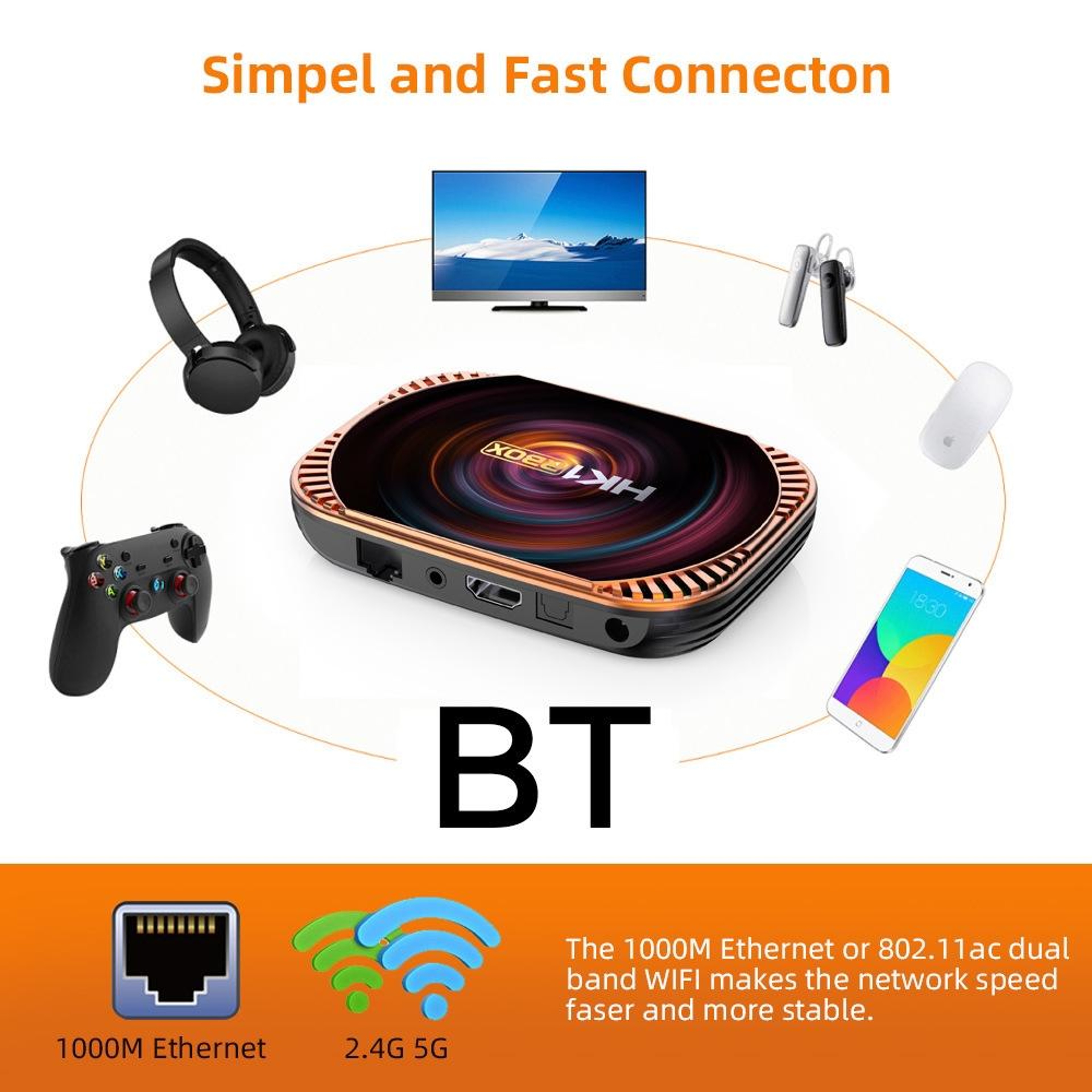 Android TV Box With Amlogic S905X4 4K UHD And DualBand WiFi 5