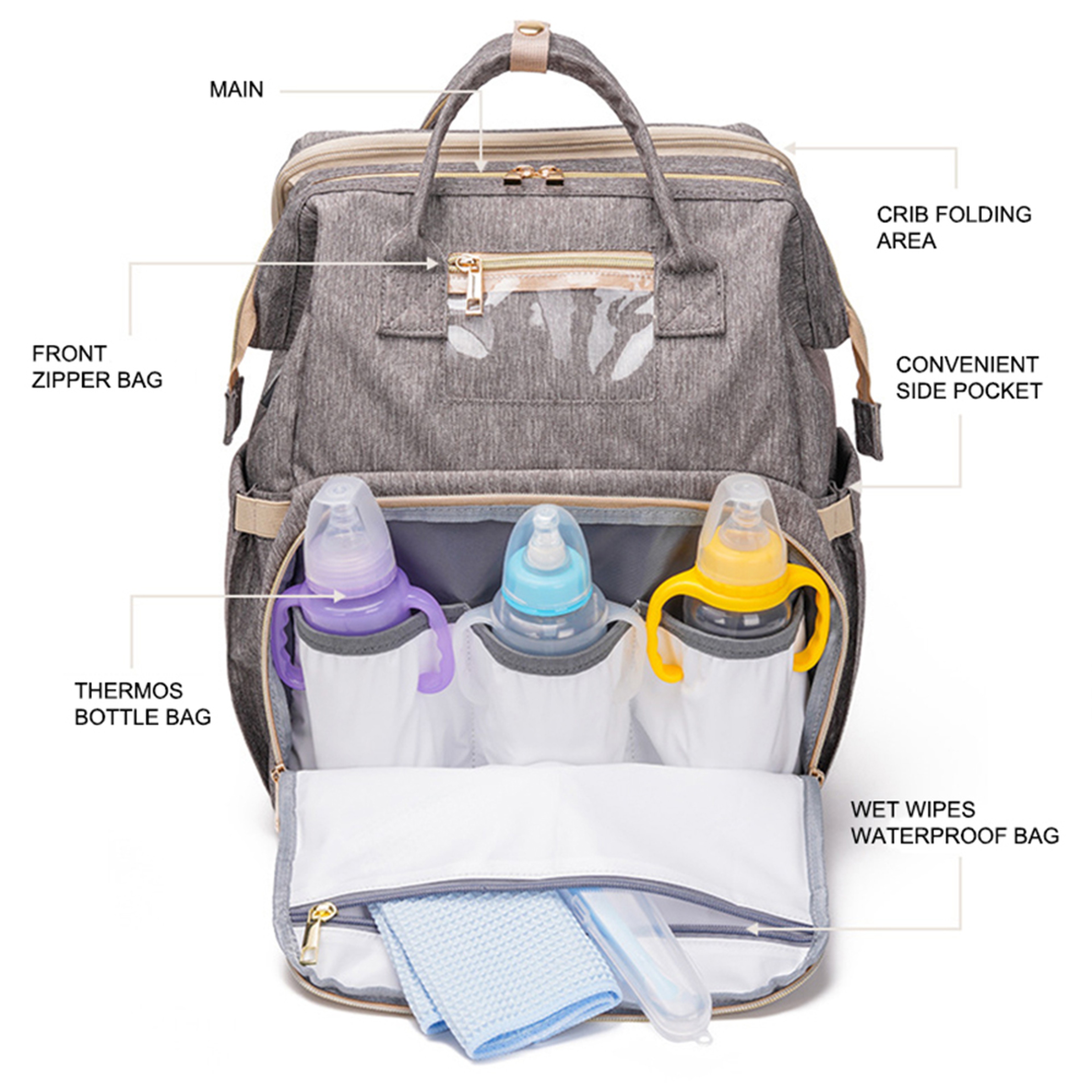 Multifunctional 3 in 1 Baby Diaper Bag With Bed (Waterproof Exterior) 2