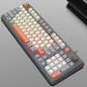 Option image