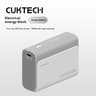 Portable Power Bank With 30W TwoWay Fast Charging 6