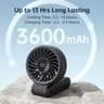 Portable Handheld Fan With LED Display  Rechargeable Battery 9