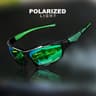 Sports Eye Protection