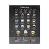 Coffee Guide Poster  Modern Cafe Shop Menu Prints  Nordic Coffee Culture Canvas Painting For Kitche 19