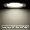 Dimmable Waterproof Recessed LED Spotlight 7