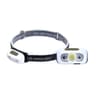 Rechargeable HandsFree LED Sensor Headlamp 9