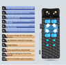 RelaxEase Heated Vibration Full Body Massage Mat With Remote Control 4