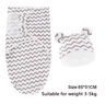 Baby Swaddle Blanket And Hat Set Soft Cotton Newborn Wrap For 0 To 6 Months 12