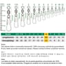 Stainless Steel Fishing Rolling Swivels With Interlock Snap 50Pack 13
