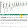 Stainless Steel Fishing Rolling Swivels With Interlock Snap 50Pack 14