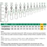 Stainless Steel Fishing Rolling Swivels With Interlock Snap 50Pack 16