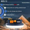 Duskmeadow Rechargeable Camping Lantern 8