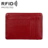 KB37 RFID Blocking Leather Card Holder Wallet Slim Billfold For Men And Women 18
