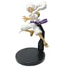 Anime Collectible Luffy Action Figure Statue 5
