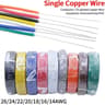 Prism Link Solid Core Tinned Copper Series 0