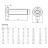 Forge Tech Grade 109 Carbon Steel Button Head Series 5