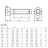 Ultra Strength 129 Alloy Steel Socket Cap Series 5