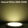 Ultra Thin LED Panel Light Dimmable Round Recessed Ceiling Light 4