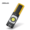 Rechargeable LED Work Light With Magnetic Base Hook And Degree Adjustable Stand 9