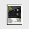 Arctic Monkeys Album Cover Canvas Wall Art  Favourite Worst Nightmare  The Car Poster Print Decor 6