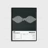 Arctic Monkeys Album Cover Canvas Wall Art  Favourite Worst Nightmare  The Car Poster Print Decor 9