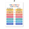 Growth Mindset Therapy Canvas Poster  Inspirational Mental Health Wall Art For Office  Classroom 11