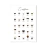 Coffee Guide Canvas Wall Art  Modern Cafe Menu Poster For Kitchen  Coffee Bar Decor 19