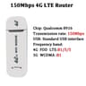 4G Pocket WiFi Router With SIM Card Slot  Portable Mobile Hotspot 150Mbps Wireless Modem 9