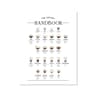 Coffee Guide Canvas Print Coffee Menu Poster For Cafe Wall Decor 6