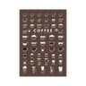 Coffee Guide Canvas Print Coffee Menu Poster For Cafe Wall Decor 11