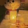 Flameless LED Candles Battery Operated Tea Lights For Wedding And Home Decor 22