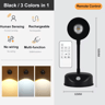 USB Rechargeable Motion Sensor LED Wall Spotlight  Wireless Dimmable Picture Light For Artwork  Hom 2