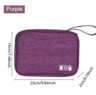 Waterproof Travel Cable  Electronics Organizer Bag 1