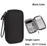 DoubleLayer Waterproof Electronics Travel Organizer 6