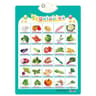 Electronic Alphabet Wall Chart Interactive ABC Learning Poster For Toddlers 2