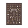 Coffee Guide Poster Canvas Coffee Menu Wall Art For Cafe Kitchen Decor 14