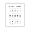Coffee Guide Poster Canvas Coffee Menu Wall Art For Cafe Kitchen Decor 17