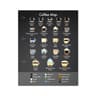 Coffee Guide Poster Canvas Coffee Menu Wall Art For Cafe Kitchen Decor 5