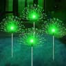 Solar Garden Firework Lights Create Dazzling Outdoor Displays For Every Celebration 4