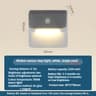 Smart Rechargeable Motion Sensor Wall Light Magnetic LED Night Lamp 1