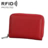 RFID Blocking Leather Card Holder Zipper Wallet Large Capacity Card Organizer 6